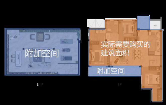 2024售楼处电话-五个院子的别墅网页-j9九游会俱乐部登录入口五个院子的别墅(图6)