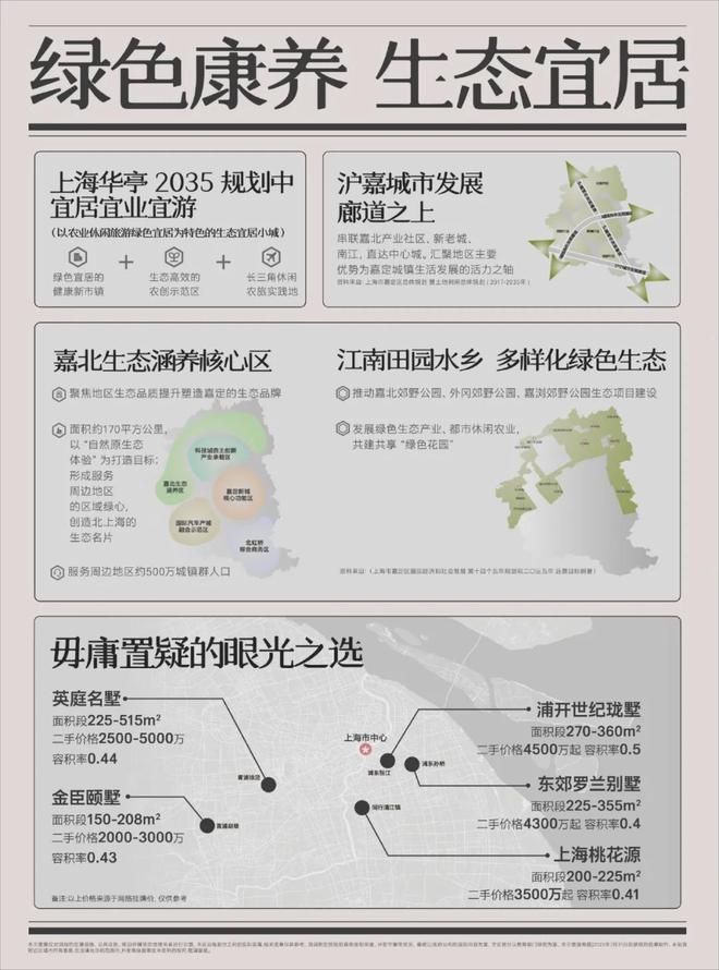 2024售楼处电话-五个院子的别墅网页-j9九游会俱乐部登录入口五个院子的别墅(图25)