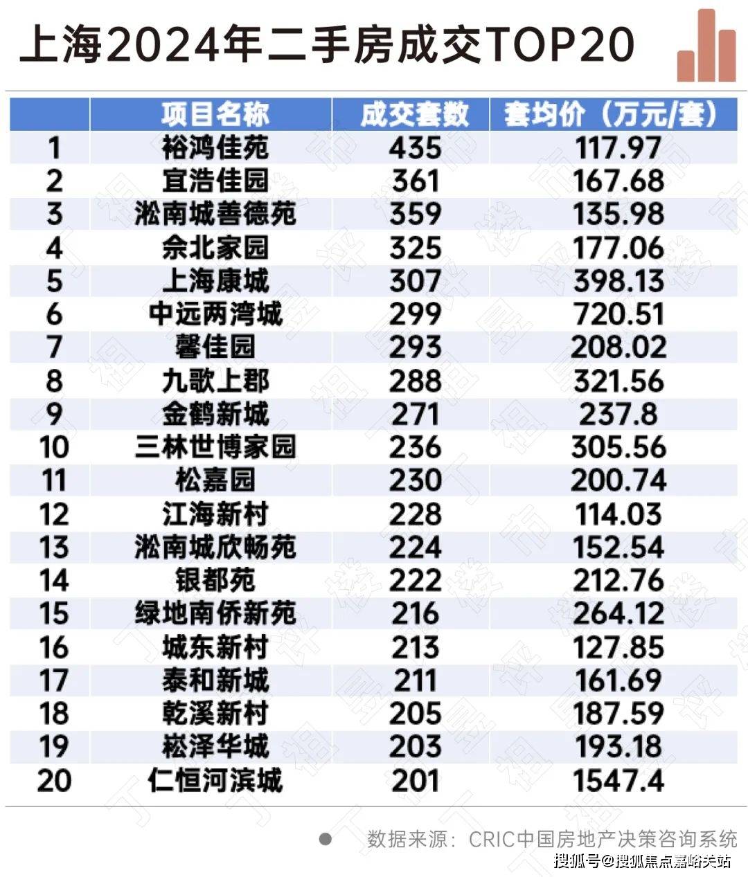 电话→楼盘百科→首页网站→楼盘百科→首页网站→24小时热线j9九游会真人第一品牌