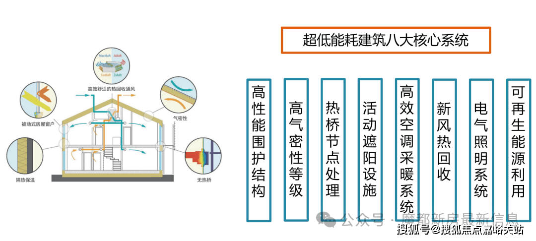 电话→楼盘百科→首页网站→楼盘百科→首页网站→24小时热线j9九游会真人第一品牌玖海云天售楼处电话→玖海云天售楼中心(图3)