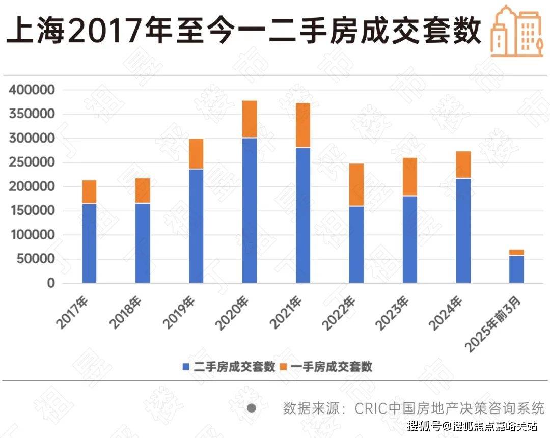 电话→楼盘百科→首页网站→楼盘百科→首页网站→24小时热线j9九游会真人第一品牌玖海云天售楼处电话→玖海云天售楼中心(图18)