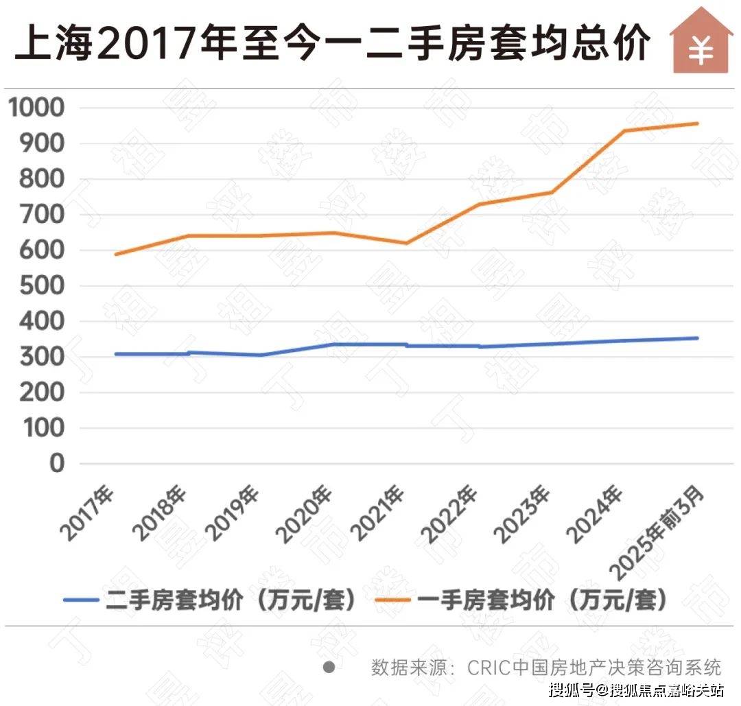 电话→楼盘百科→首页网站→楼盘百科→首页网站→24小时热线j9九游会真人第一品牌玖海云天售楼处电话→玖海云天售楼中心(图16)