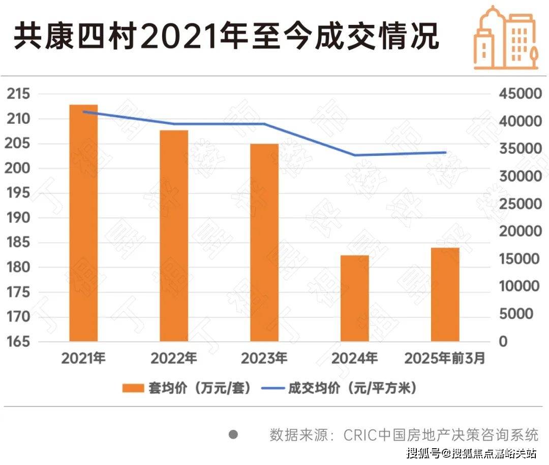 电话→楼盘百科→首页网站→楼盘百科→首页网站→24小时热线j9九游会真人第一品牌玖海云天售楼处电话→玖海云天售楼中心(图17)