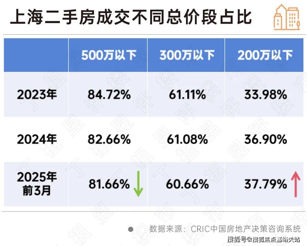 电话→楼盘百科→首页网站→楼盘百科→首页网站→24小时热线j9九游会真人第一品牌玖海云天售楼处电话→玖海云天售楼中心(图19)