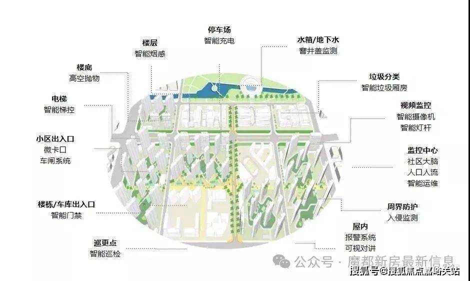 电话→楼盘百科→首页网站→楼盘百科→首页网站→24小时热线j9九游会真人第一品牌玖海云天售楼处电话→玖海云天售楼中心(图20)