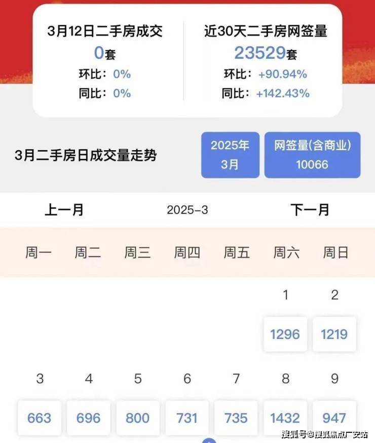 心)-楼盘欢迎您售楼部电话-户型-价格-地址-楼盘详情-配套-交房时间j9九游会登录同济蟠龙里(售楼处)首页网站-同济蟠龙里销售中心(营销中(图3)