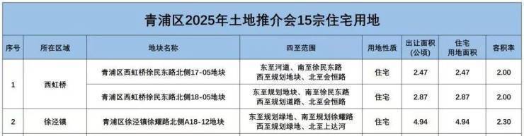 心)-楼盘欢迎您售楼部电话-户型-价格-地址-楼盘详情-配套-交房时间j9九游会登录同济蟠龙里(售楼处)首页网站-同济蟠龙里销售中心(营销中(图4)