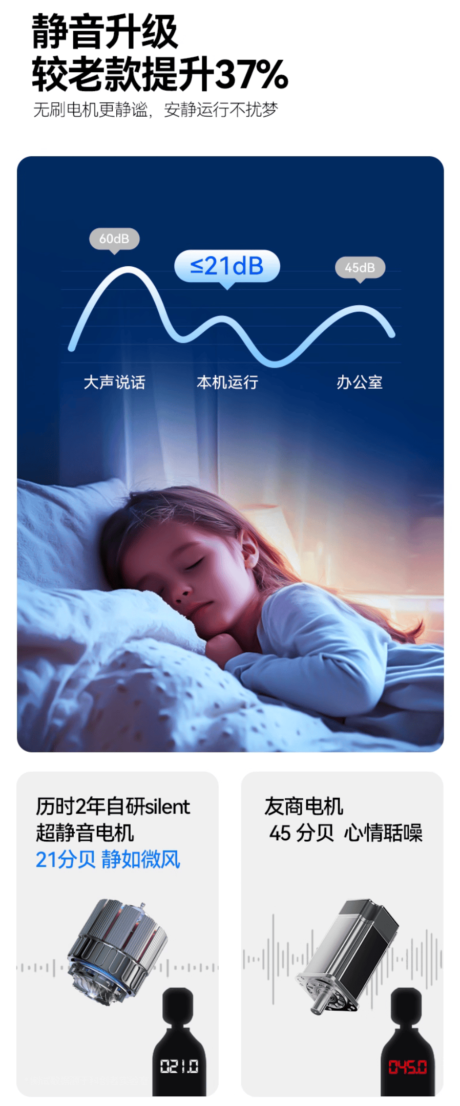 行前十名揭晓！聚焦口碑放心优选j9九游会入口电动窗帘品牌排(图3)